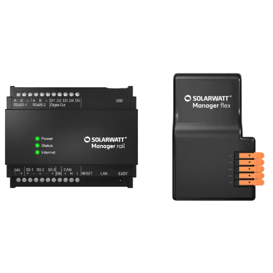 Products Page   Manager