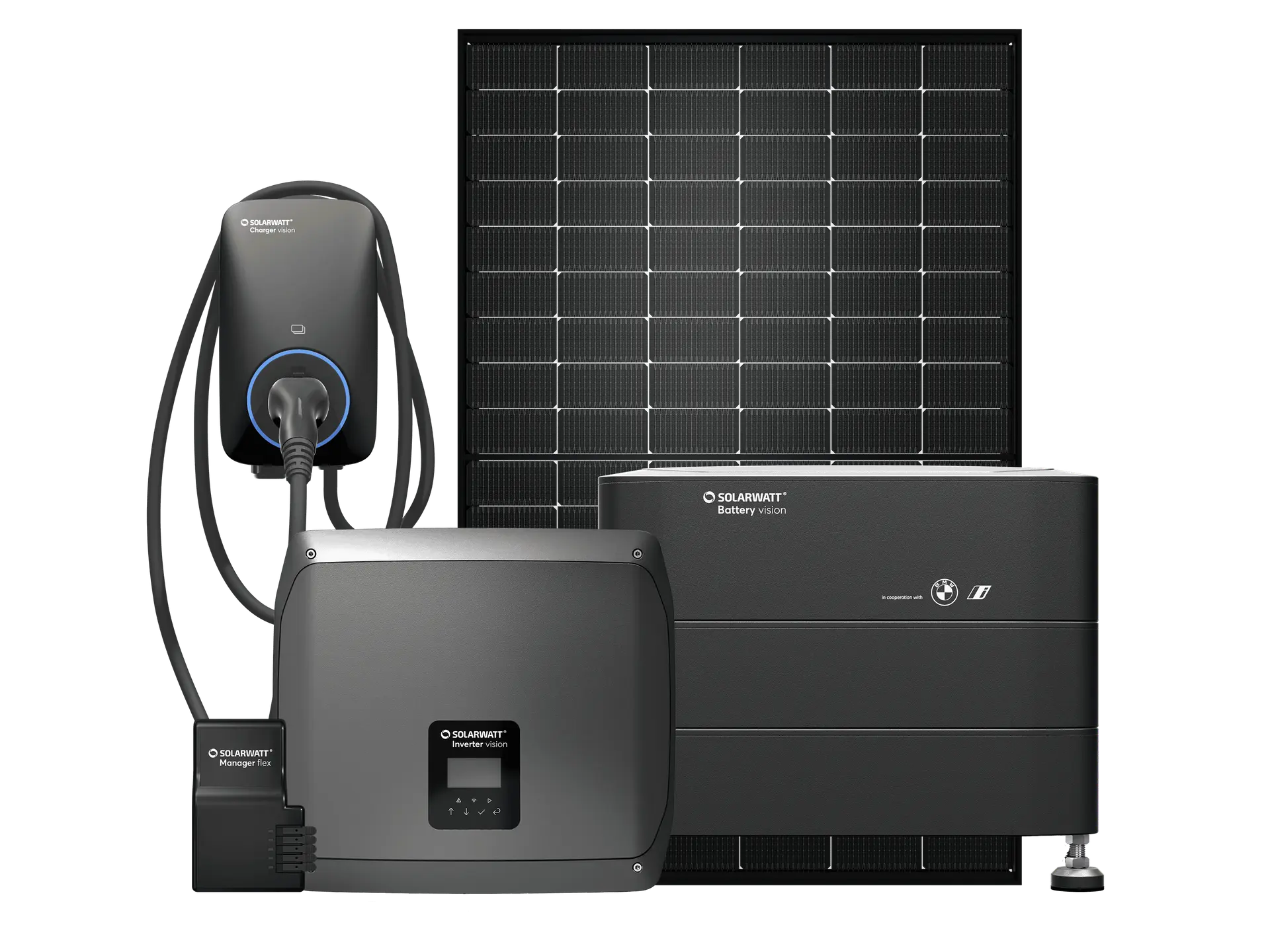 SYSTEM PANELBATTERY3MANAGERCHARGER VISION