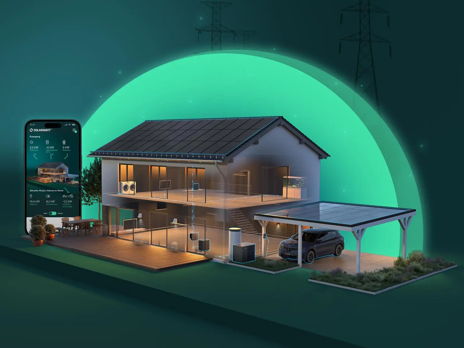 Visualisierung eines intelligent vernetzten Energiesystems mit Photovoltaikanlage, Batteriespeicher, Wärmepumpe, Wallbox und Energiemanagement-App in einem Einfamilienhaus.