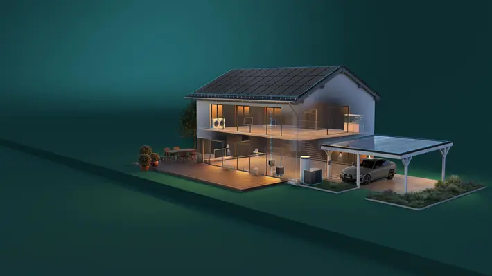 Haus, was die Sektorenkopplung verdeutlicht