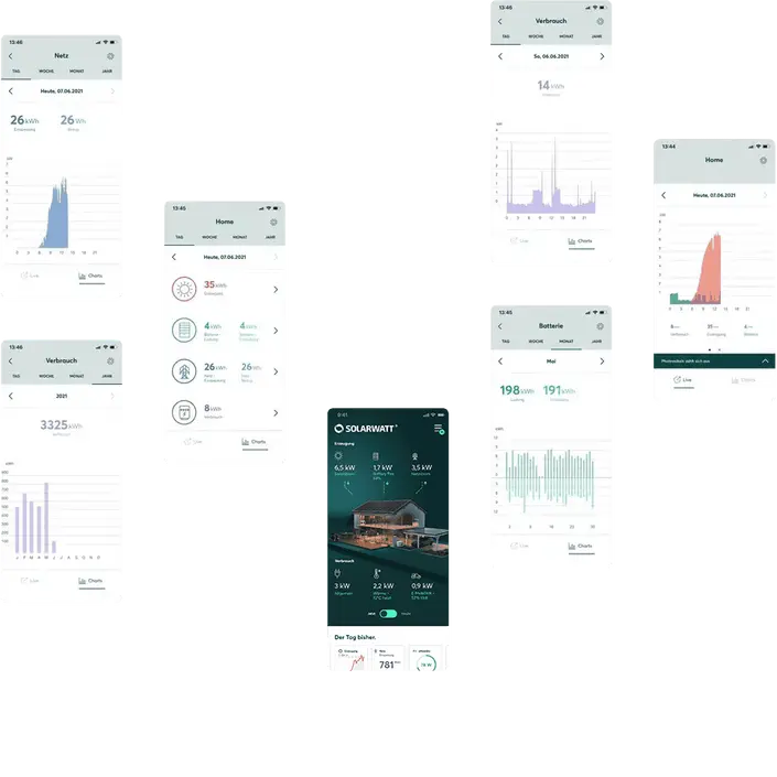 Benutzeroberflächen der SOLARWATT Home app