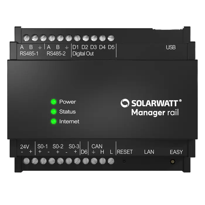 SOLARWATT Manager rail