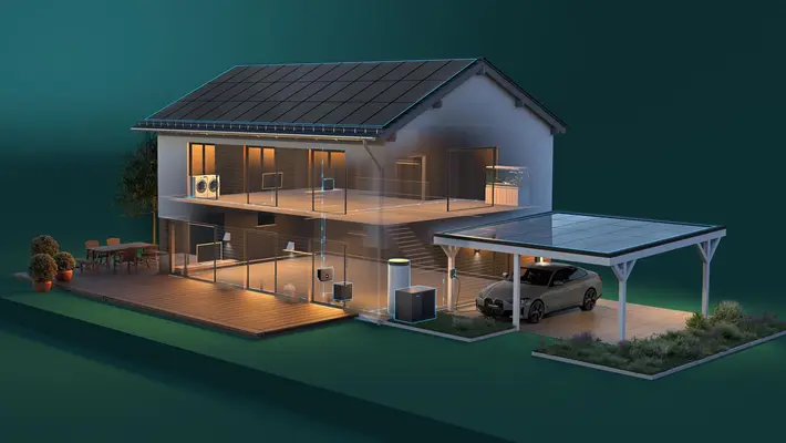 Haus, was die Sektorenkopplung verdeutlicht