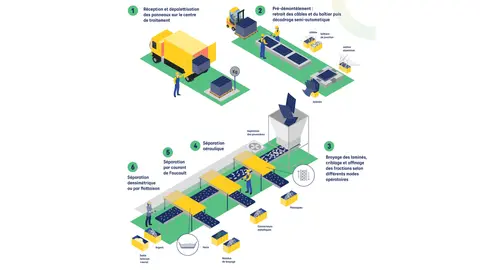 NEWS Journée Formation (450 × 245 px) (1)