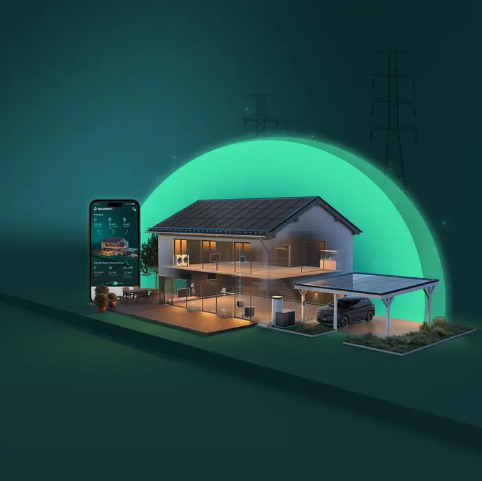 HAUS Motiv Update SLW MASTER 260522 VISUALISIERUNG SEKTOREN FLATTENED