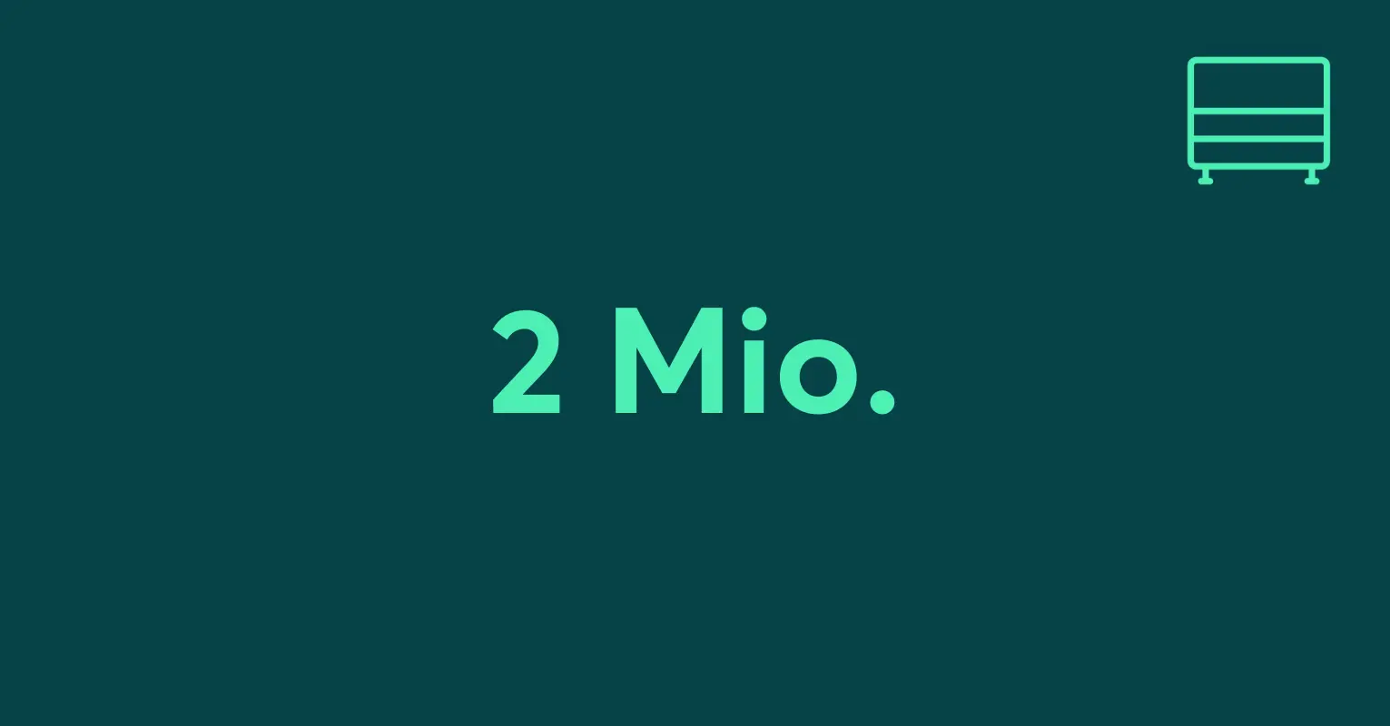 Zahlenfakt 2 Mio.