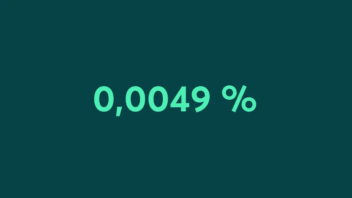 0,0049 %