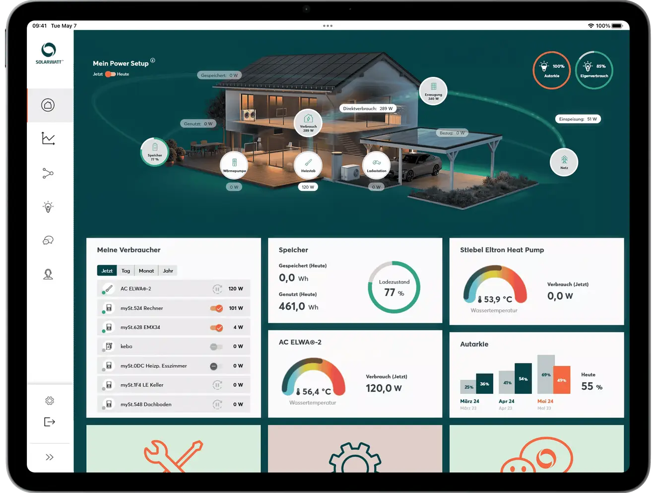 SOLARWATT Manager portal