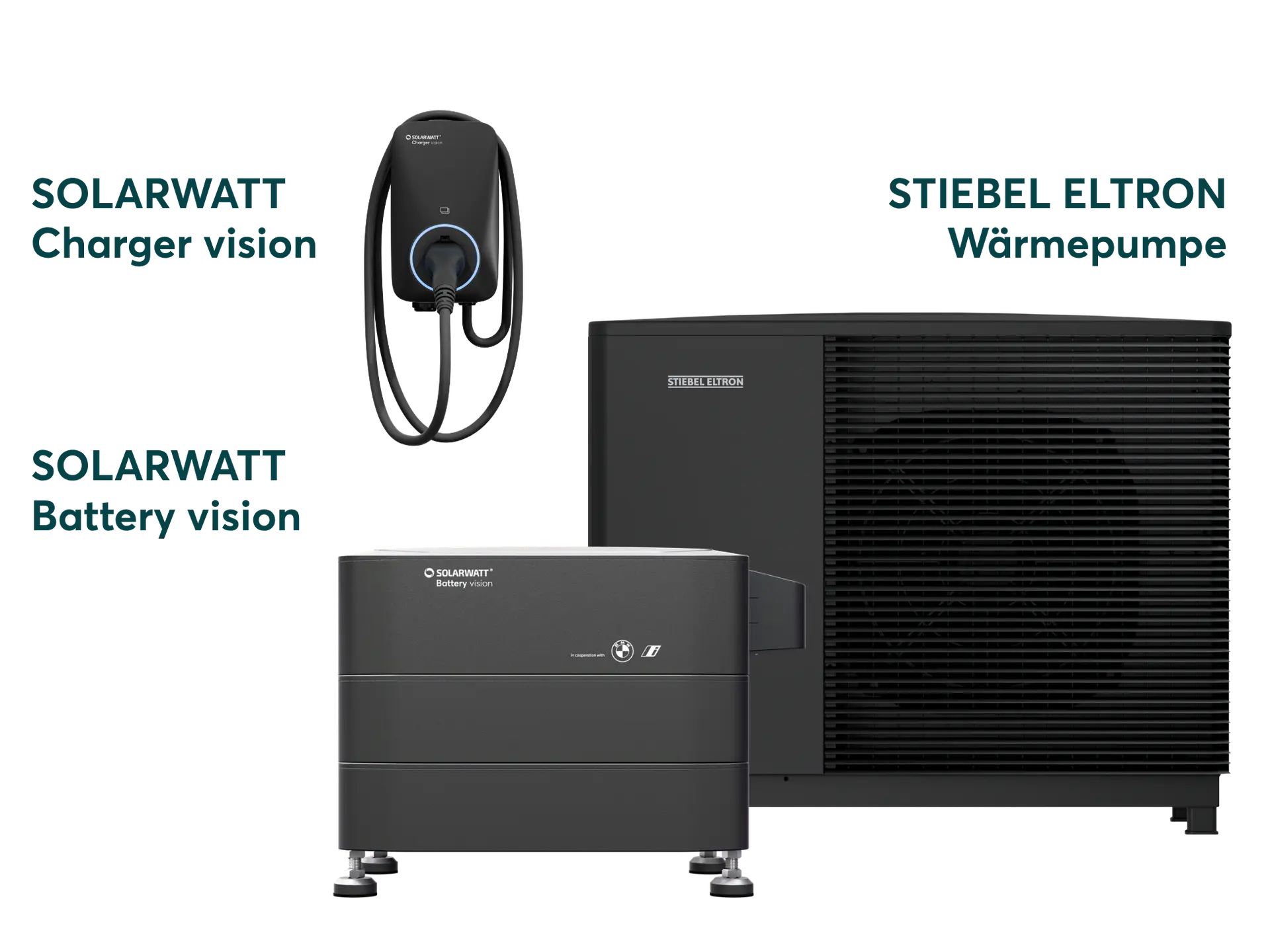 Systembild bestehend aus SOLARWATT Battery vision, SOLARWATT Charger vision und STIEBEL ELTRON Wärmepumpe