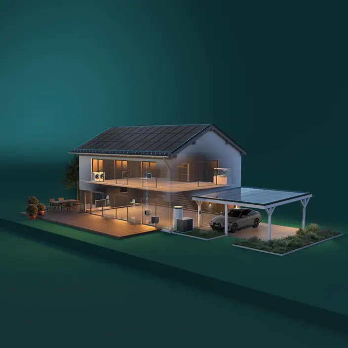 Haus mit Komponenten für sauberen Strom, Wärme, Elektromobilität