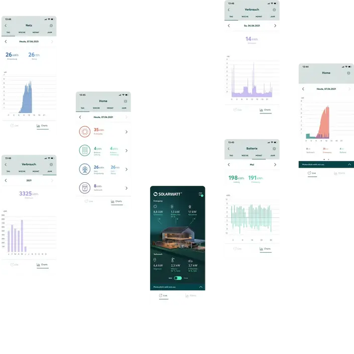 Benutzeroberflächen der SOLARWATT Home app