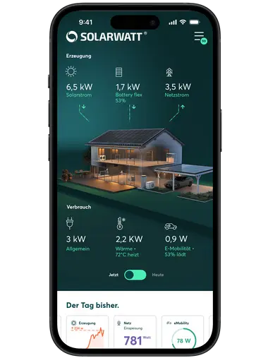Grafik aus der SOLARWATT Home app