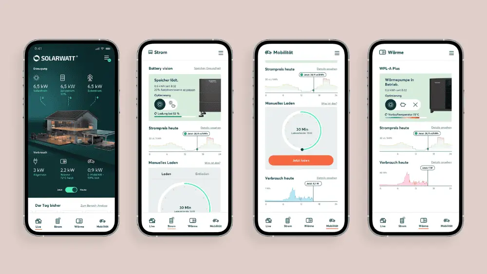 Four screenshots of the SOLARWATT Home app
