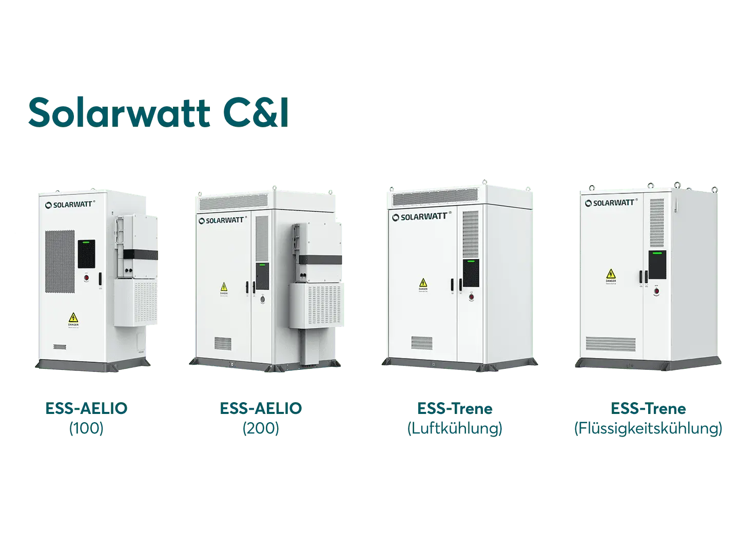 Solarwatt C&I